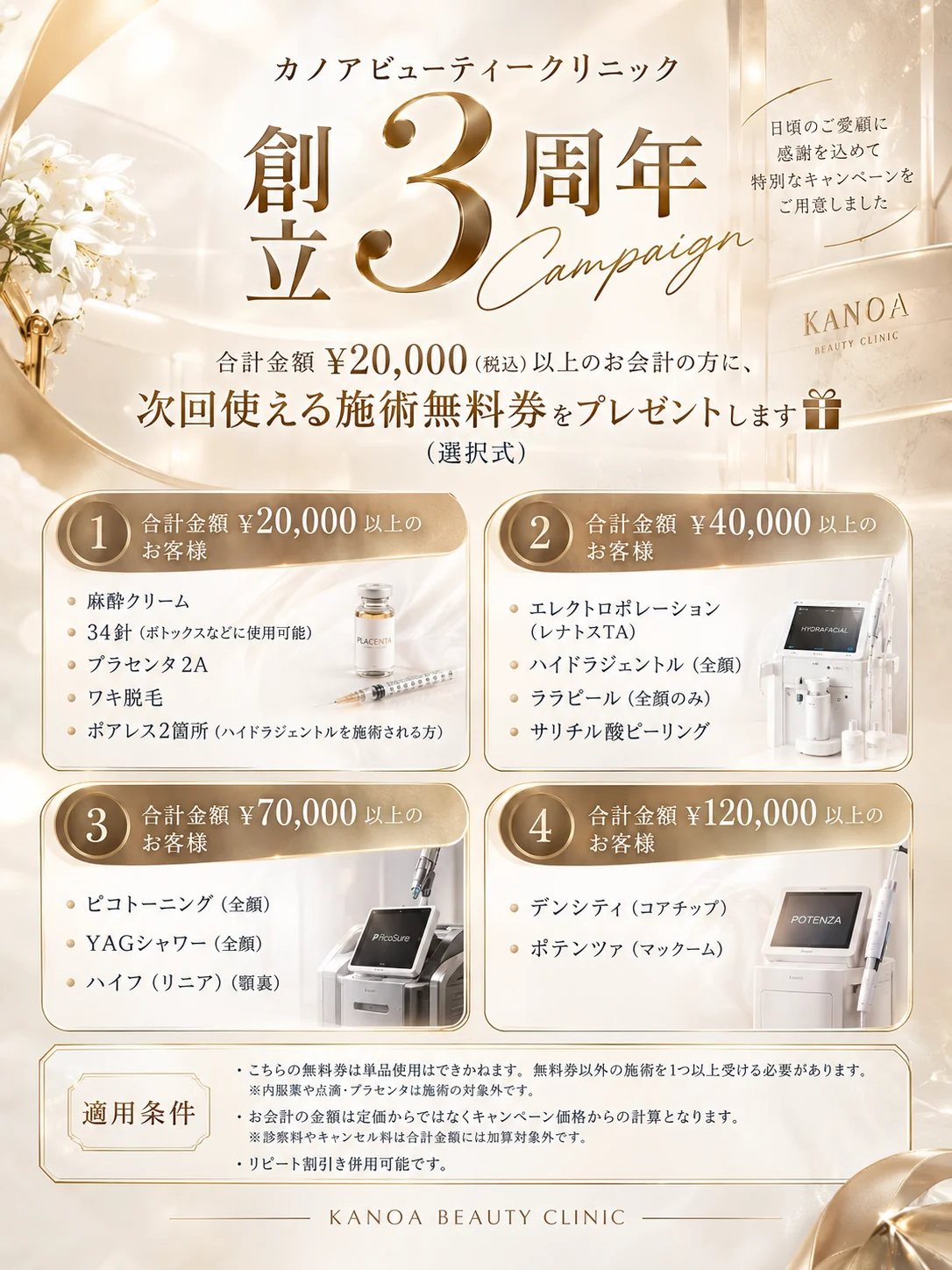 創立3周年キャンペーン